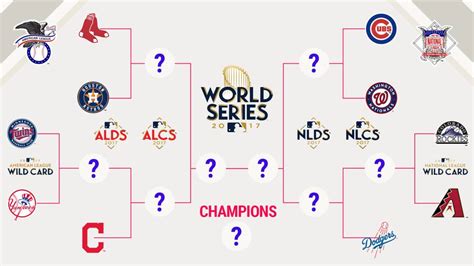 mlb playoff odds vegas